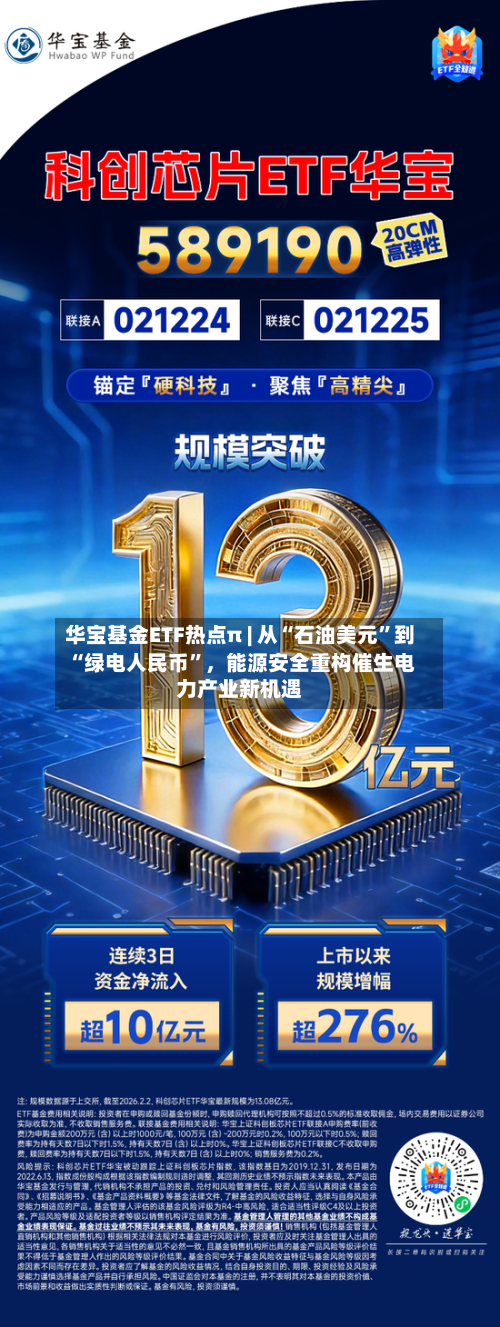 华宝基金ETF热点π | 从“石油美元”到“绿电人民币”，能源安全重构催生电力产业新机遇-第3张图片