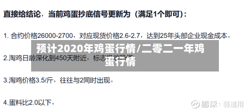 预计2020年鸡蛋行情/二零二一年鸡蛋行情-第1张图片