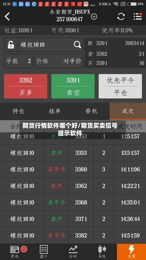 期货行情软件哪个好/期货买卖信号提示软件-第3张图片