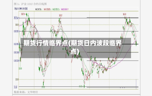 期货行情临界点(期货日内波段临界点)-第1张图片