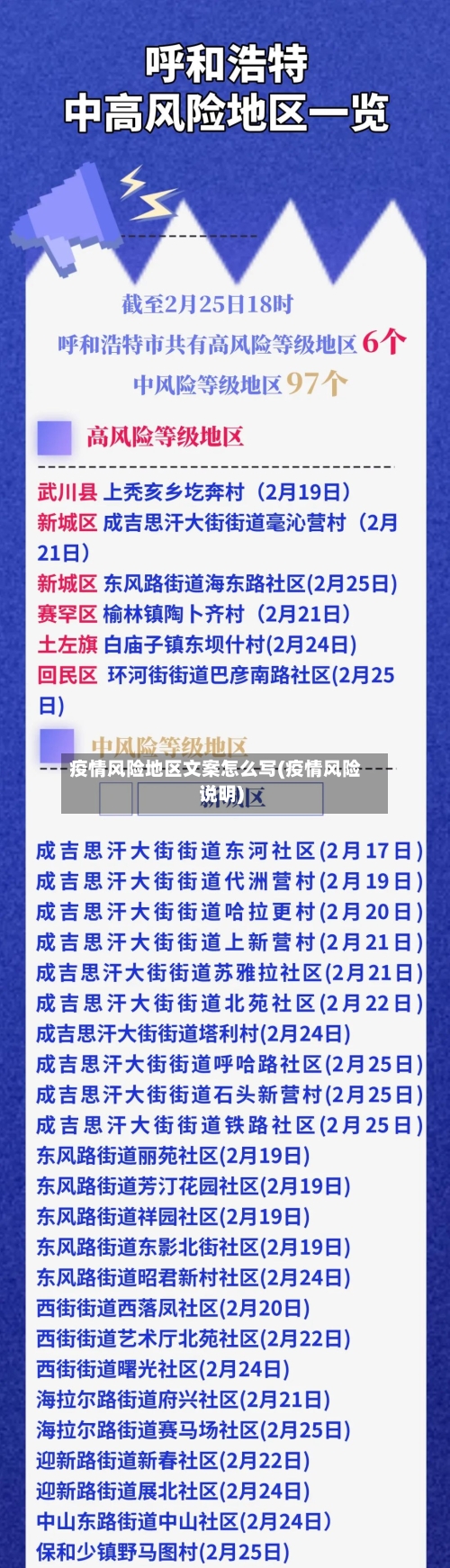 疫情风险地区文案怎么写(疫情风险说明)-第1张图片