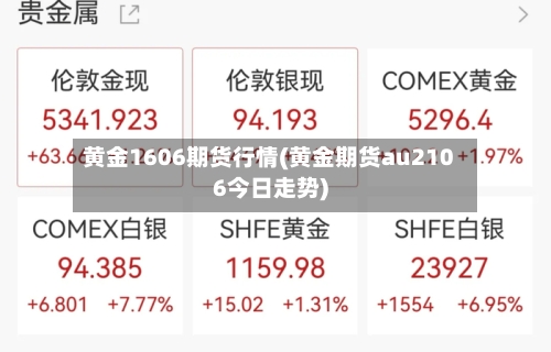 黄金1606期货行情(黄金期货au2106今日走势)-第1张图片