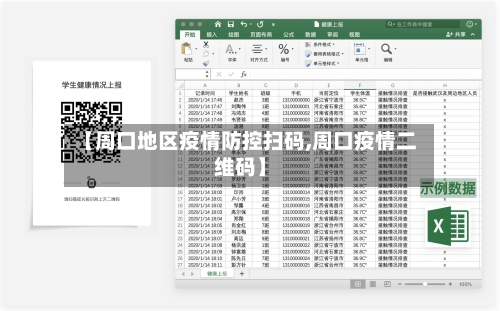 【周口地区疫情防控扫码,周口疫情二维码】-第2张图片