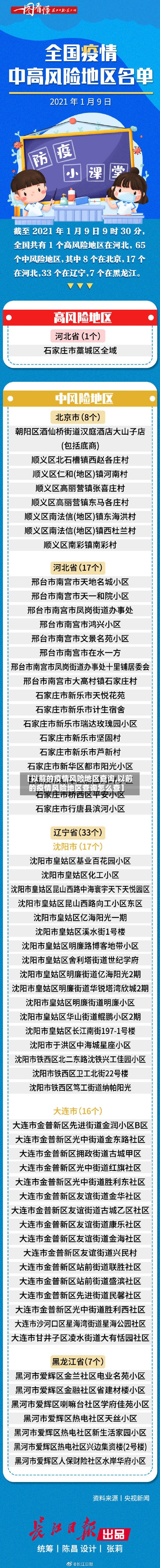 【以前的疫情风险地区查询,以前的疫情风险地区查询怎么查】-第1张图片