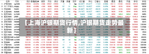 【上海沪银期货行情,沪银期货走势最新】-第1张图片