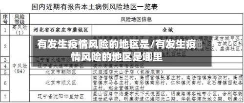 有发生疫情风险的地区是/有发生疫情风险的地区是哪里-第2张图片