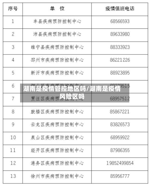 湖南是疫情管控地区吗/湖南是疫情风险区吗-第1张图片