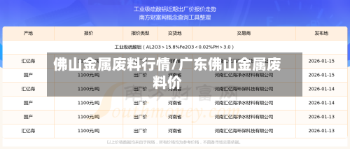 佛山金属废料行情/广东佛山金属废料价-第2张图片