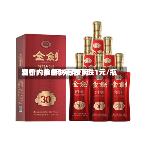 酒价内参5月9日费用发布：水晶剑南春下跌1元/瓶-第1张图片