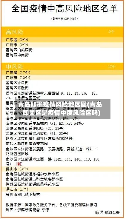 青岛即墨疫情风险地区图(青岛即墨区是疫情中度风险区吗)-第1张图片