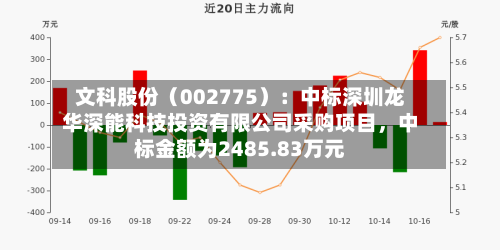 文科股份（002775）：中标深圳龙华深能科技投资有限公司采购项目，中标金额为2485.83万元-第3张图片