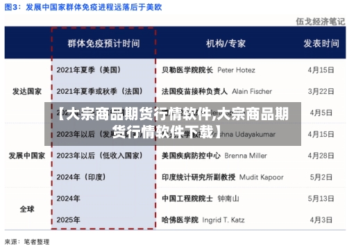 【大宗商品期货行情软件,大宗商品期货行情软件下载】-第2张图片