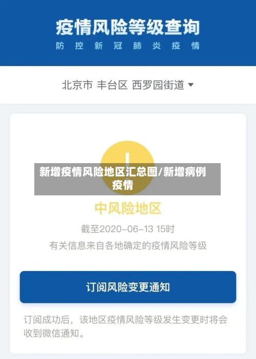 新增疫情风险地区汇总图/新增病例疫情-第3张图片