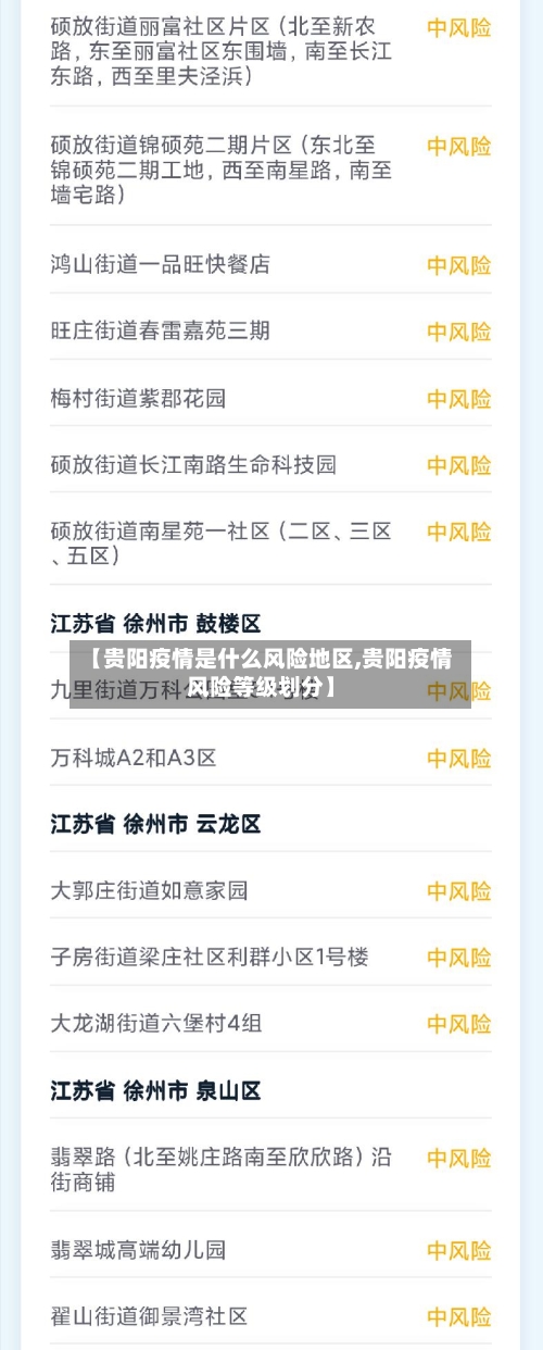 【贵阳疫情是什么风险地区,贵阳疫情风险等级划分】-第3张图片