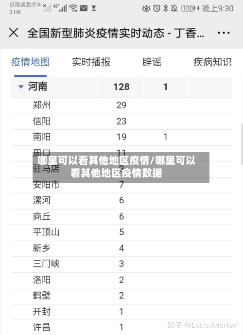 哪里可以看其他地区疫情/哪里可以看其他地区疫情数据-第1张图片