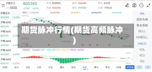 期货脉冲行情(期货高频脉冲)-第3张图片