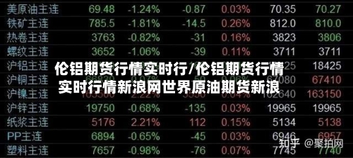 伦铝期货行情实时行/伦铝期货行情实时行情新浪网世界原油期货新浪-第2张图片