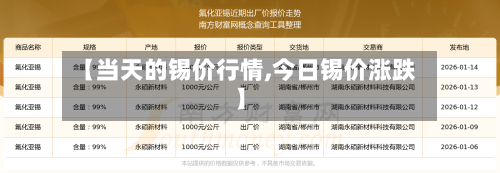 【当天的锡价行情,今日锡价涨跌】-第3张图片