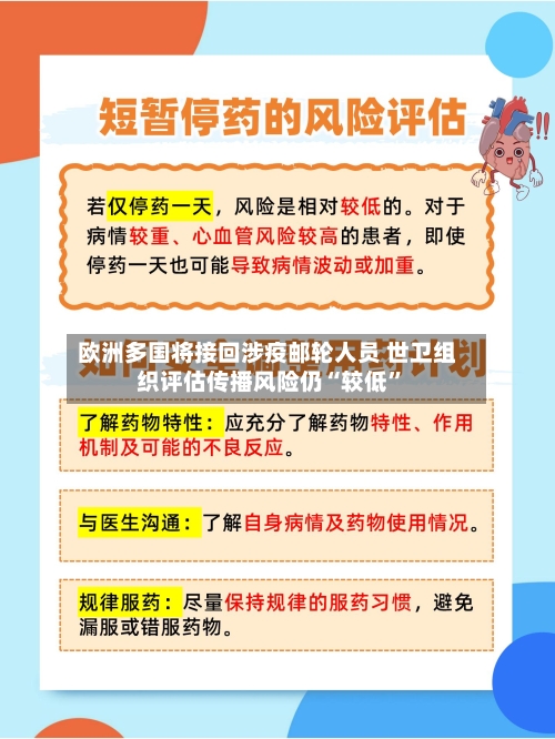 欧洲多国将接回涉疫邮轮人员 世卫组织评估传播风险仍“较低”-第2张图片