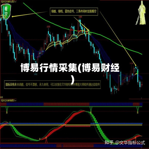 博易行情采集(博易财经)-第2张图片