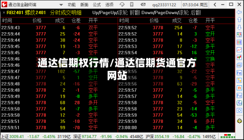 通达信期权行情/通达信期货通官方网站-第2张图片
