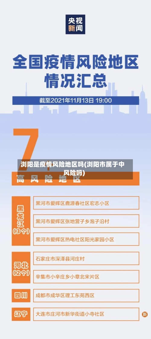浏阳是疫情风险地区吗(浏阳市属于中风险吗)-第3张图片