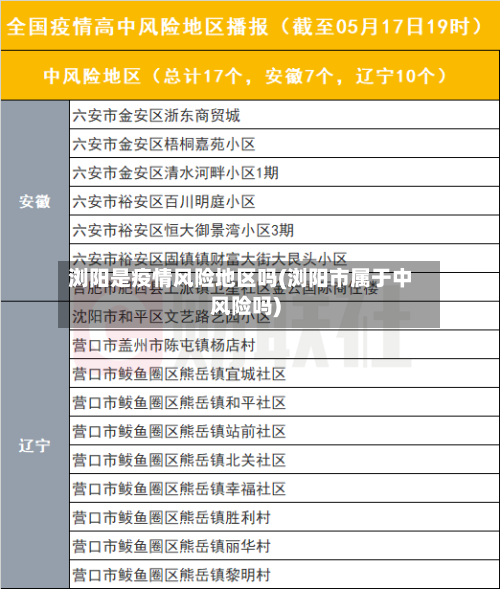浏阳是疫情风险地区吗(浏阳市属于中风险吗)-第1张图片