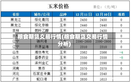粮食期货交易行情(粮食期货交易行情分析)-第1张图片