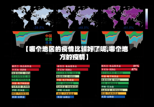 【哪个地区的疫情比较好了呢,哪个地方的疫情】-第1张图片