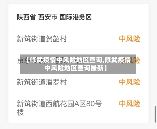 【修武疫情中风险地区查询,修武疫情中风险地区查询最新】-第1张图片