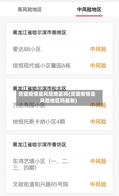 灵璧疫情是风险地区吗(灵璧疫情是风险地区吗最新)-第1张图片