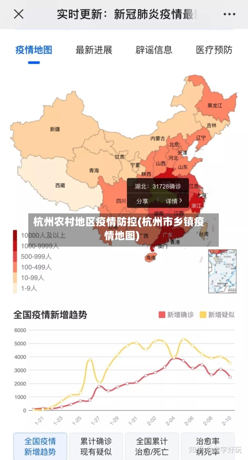 杭州农村地区疫情防控(杭州市乡镇疫情地图)-第1张图片