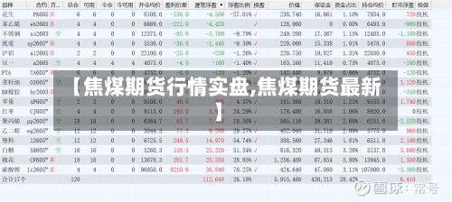 【焦煤期货行情实盘,焦煤期货最新】-第1张图片