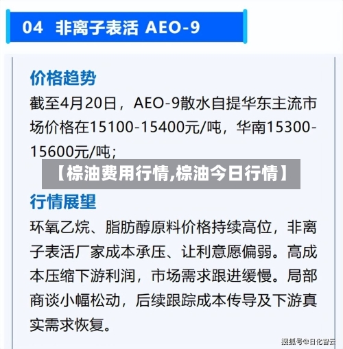 【棕油费用行情,棕油今日行情】-第2张图片