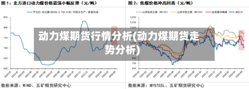 动力煤期货行情分析(动力煤期货走势分析)-第2张图片