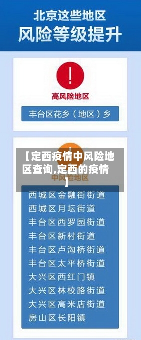 【定西疫情中风险地区查询,定西的疫情】-第1张图片