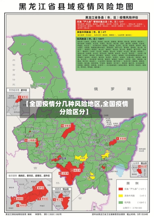 【全国疫情分几种风险地区,全国疫情分险区分】-第3张图片