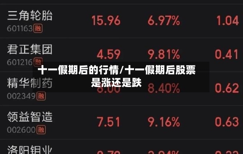 十一假期后的行情/十一假期后股票是涨还是跌-第2张图片