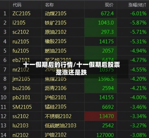 十一假期后的行情/十一假期后股票是涨还是跌-第3张图片