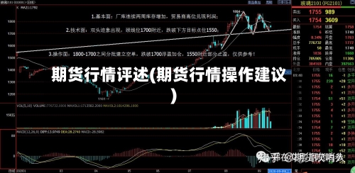 期货行情评述(期货行情操作建议)-第1张图片