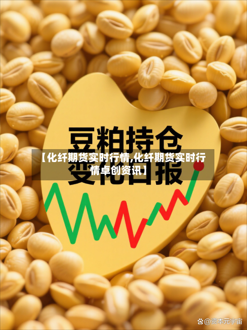 【化纤期货实时行情,化纤期货实时行情卓创资讯】-第1张图片