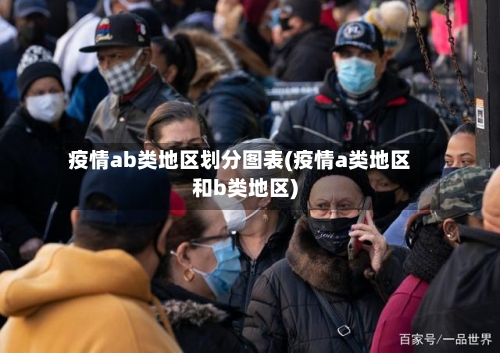 疫情ab类地区划分图表(疫情a类地区和b类地区)-第1张图片