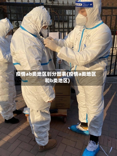 疫情ab类地区划分图表(疫情a类地区和b类地区)-第2张图片