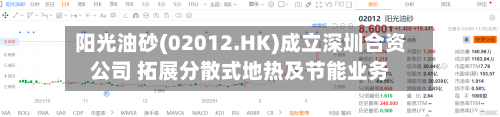 阳光油砂(02012.HK)成立深圳合资公司 拓展分散式地热及节能业务-第2张图片