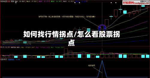 如何找行情拐点/怎么看股票拐点-第1张图片