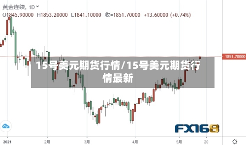 15号美元期货行情/15号美元期货行情最新-第2张图片