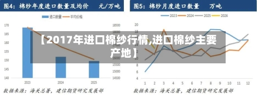 【2017年进口棉纱行情,进口棉纱主要产地】-第1张图片