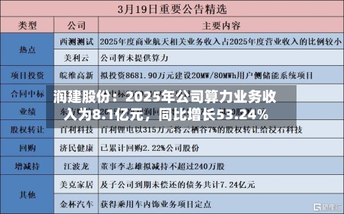润建股份：2025年公司算力业务收入为8.1亿元，同比增长53.24%-第1张图片