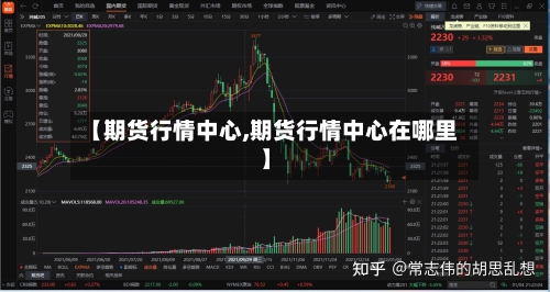 【期货行情中心,期货行情中心在哪里】-第2张图片
