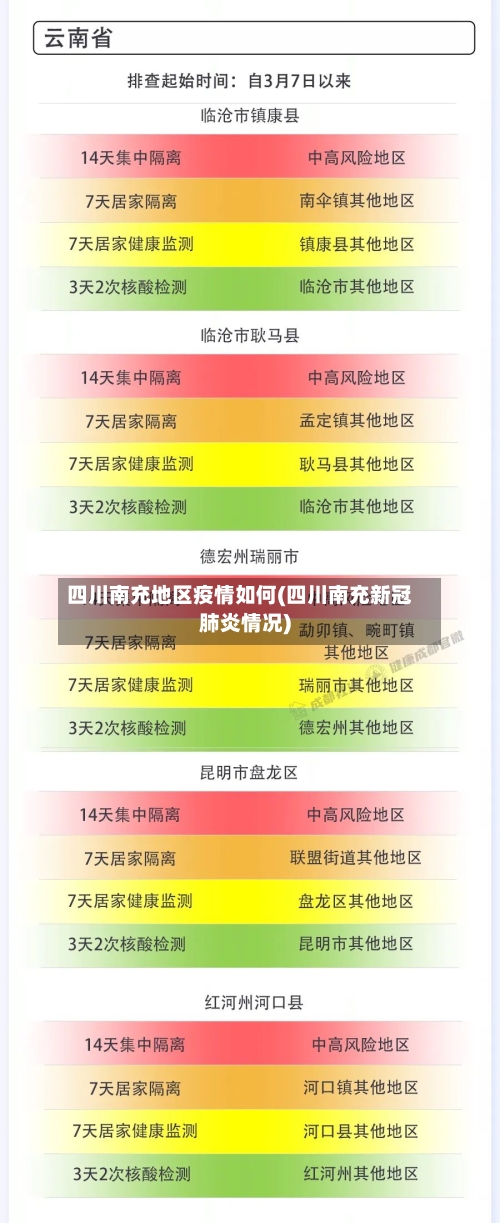 四川南充地区疫情如何(四川南充新冠肺炎情况)-第1张图片